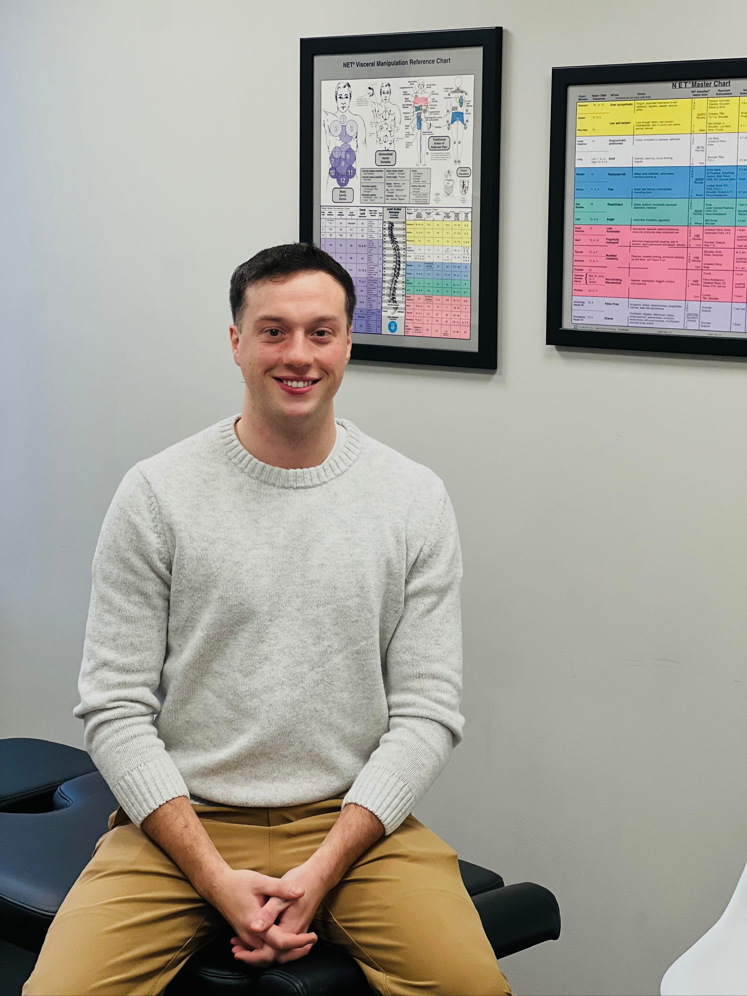 Dr.Mitch  Ellingson